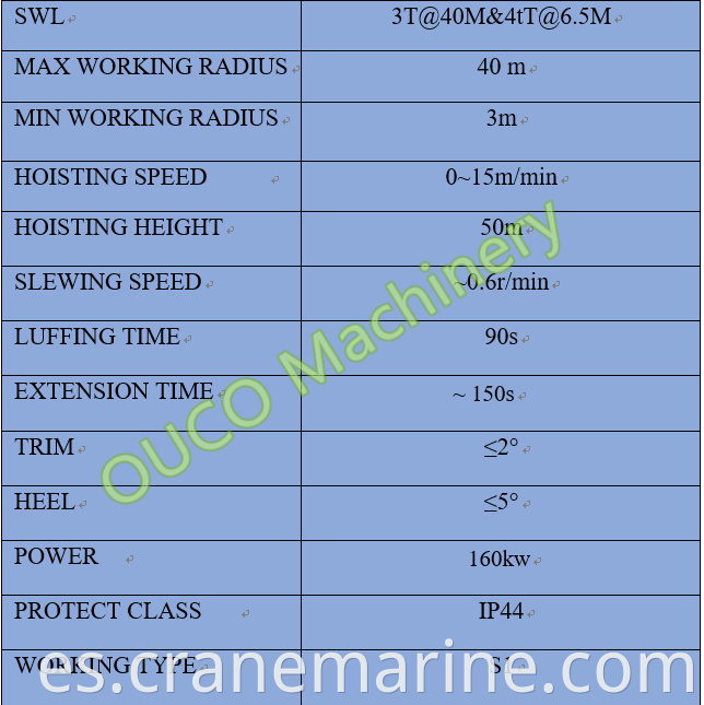 Crane marina telescópica de 40m alcance de la cubierta de buque el precio de la cubierta del barco grúa hidráulica